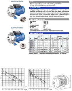 SMINOX/A Serisi - SMINOX/K Serisi